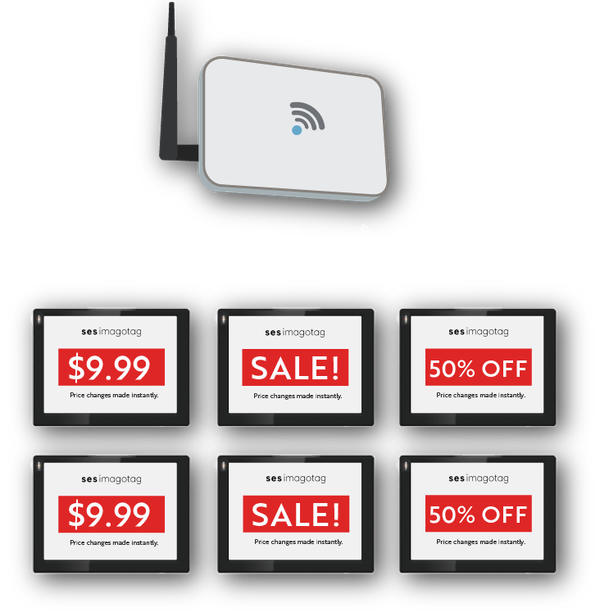 How Digital Tags work diagram